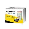 Pandora Eye Tracker