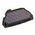 DNA Air Filter Honda CB 650 - CBR 650 14-17 P-H6N14-01 DNA