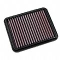 DNA Air Filter Ducati Multistrada V4/V4S 2021 DNA