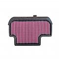 Φίλτρο αέρος K&N για CFMOTO 650GT/NK/MT/TR KNFILTERS