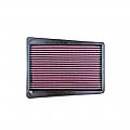 Φίλτρο αέρος K&N για VOGE 300DS KNFILTERS