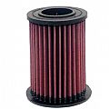 Air filter K&N for YAMAHA TDM850/FZR1000/XJ60 KNFILTERS