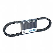 Polini Drive Belt Honda SH150 20-24