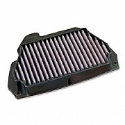 Φίλτρο Αέρος DNA Για Honda CB 650 - CBR 650 14-17 P-H6N14-01