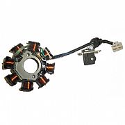 Stator ASSY HONDA INNOVA125  INJECTION